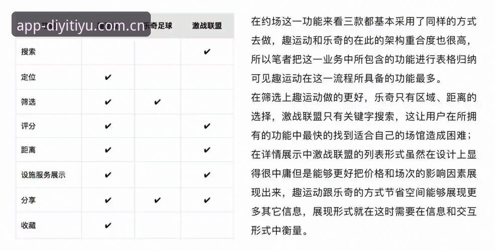 揭秘第一体育平台背后的真相：为什么老用户都在对比竞品数据？